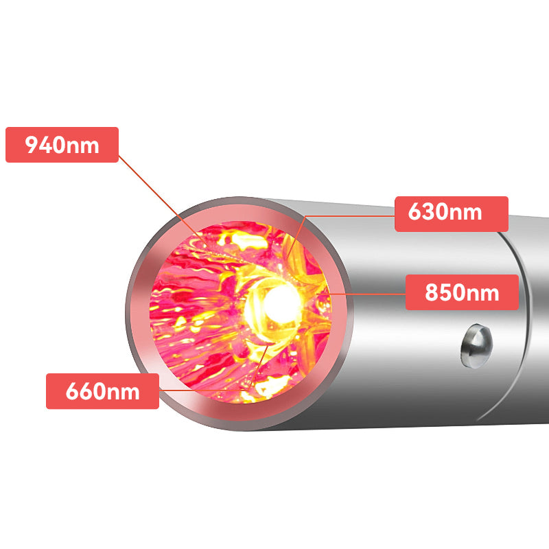 Premium Red Light Therapy Device for Acne Treatment & Skin Firming | 630nm, 660nm, 850nm & 940nm Infrared | Anti-Aging, 