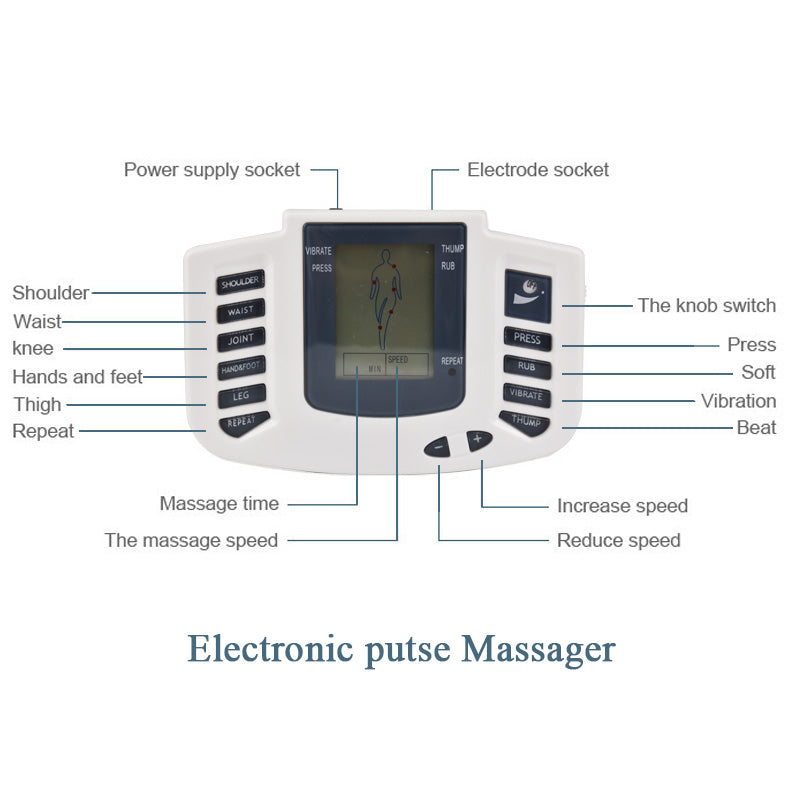 Premium EMS Unit Physiotherapy Massager Set with 16 Therapy Patches, Digital Muscle Stimulator, Relaxation Slippers, Gloves, 