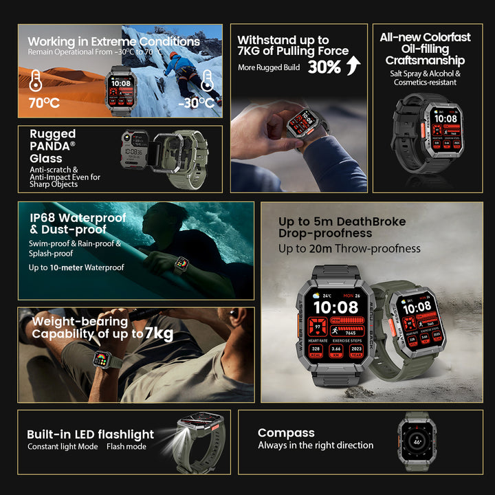 Premium Rugged Smartwatch for Outdoor – 2.01" HD TFT Display, Bluetooth Calling, 900mAh Battery, Heart Rate & Blood Oxygen 