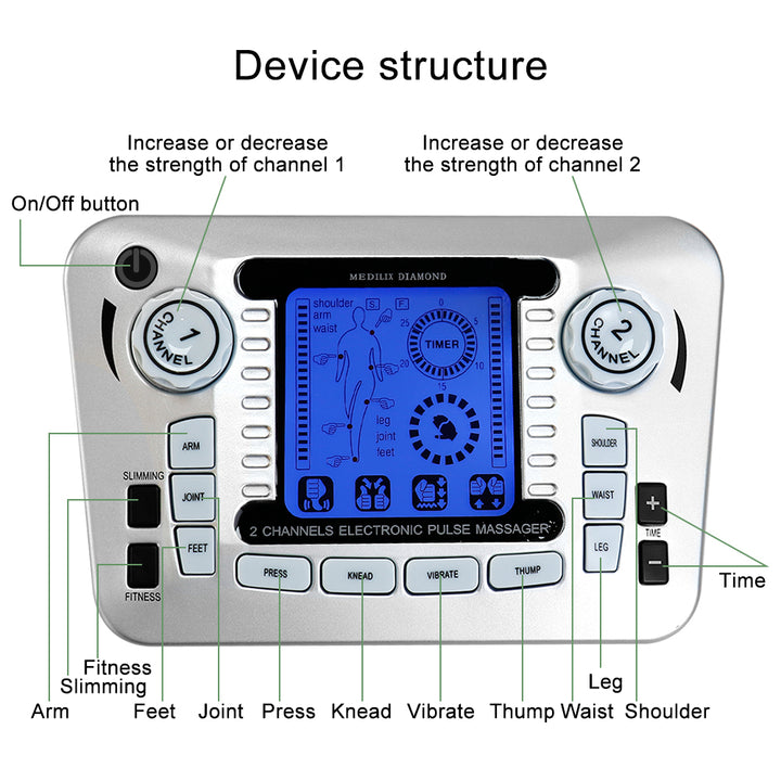 Luxury 12 Modes Electric TENS Pulse Massager - EMS Muscle Stimulator for Pain Relief, Acupuncture Therapy, Slimming & Fat 