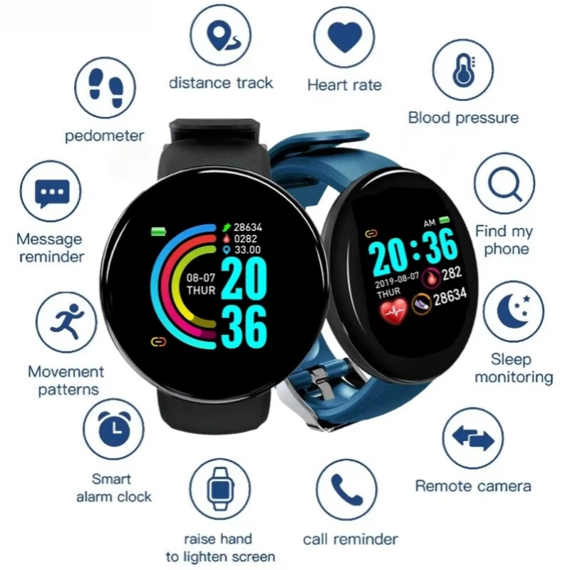 Premium Smartwatch for Men – GPS, Compass, AMOLED Display, Bluetooth Call, IP68 Waterproof, Heart Rate Monitor, Outdoor 