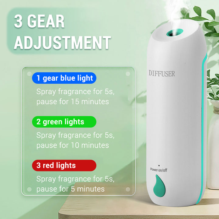 Premium Essential Oil Diffuser with 3 Modes, Wall-Mounted or Desktop, Room Air Freshener & Purifier for Home Fragrance