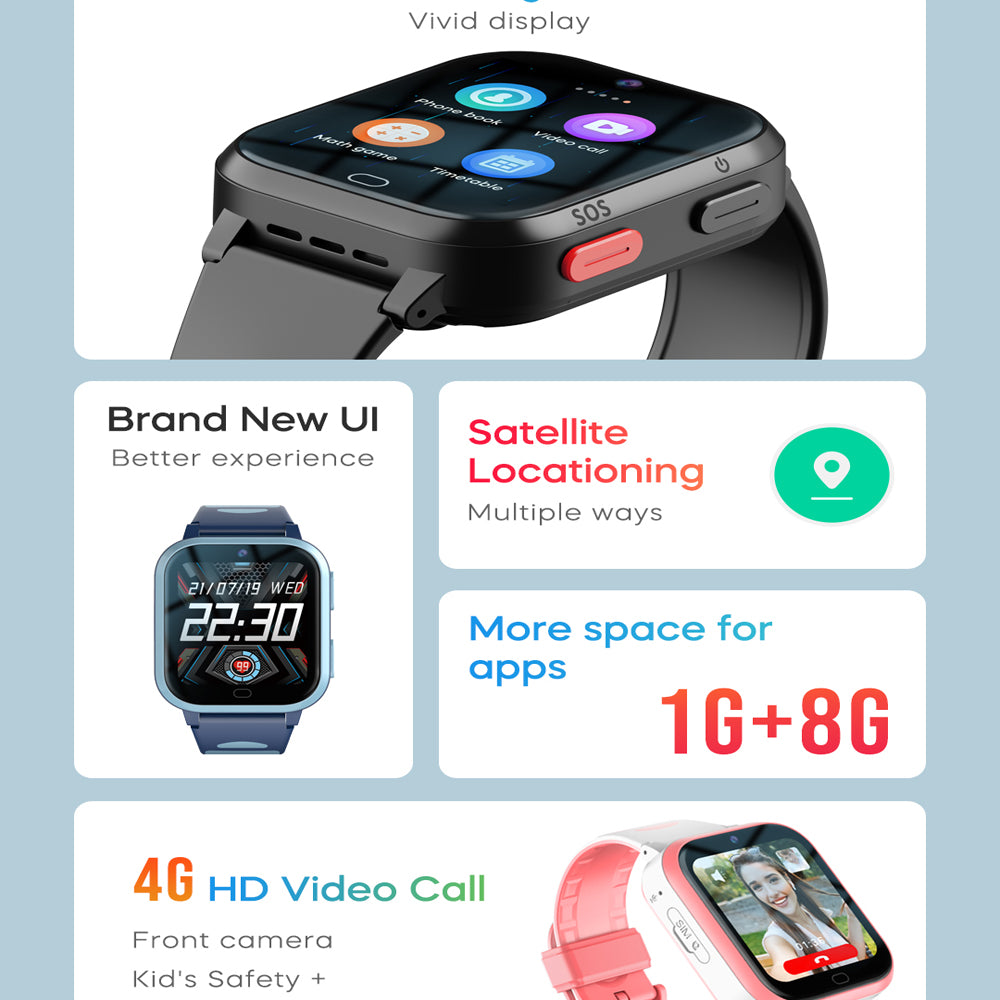 Premium 4G Kids Smartwatch – Video Call, GPS Tracking, IP67 Waterproof, 8GB ROM, Health Monitoring, Wi-Fi, Voice & Video