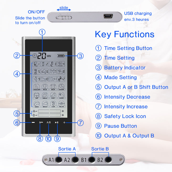 Premium EMS Professional Muscle Stimulator - 4 Output Channels, 24 Modes, Pain Relief Tens Machine, Adjustable Timer & 