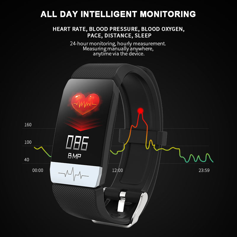 Premium Smart Health Bracelet – ECG, Heart Rate, Blood Pressure, Body Temperature Monitor, Sports Tracker, Drink Reminder,  