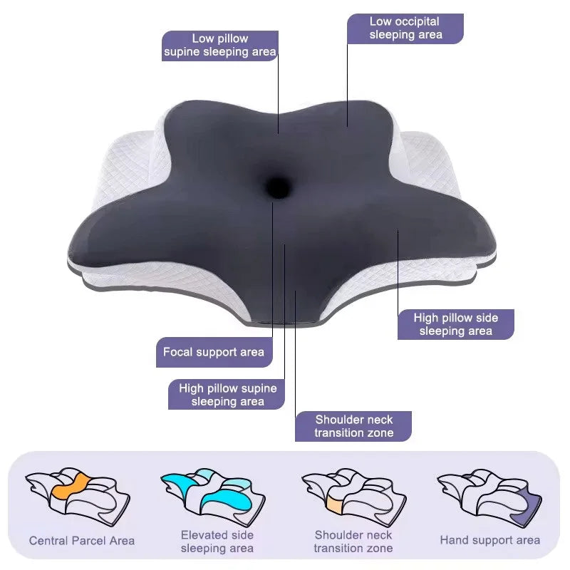 High-Quality Butterfly Memory Foam Cervical Pillow for Neck Pain Relief, Ergonomic Slow Rebound Orthopedic Support for 