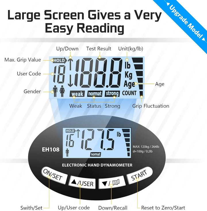 Premium Grip Strength Tester – 265Lbs/120Kg Digital Hand Dynamometer with LCD Screen, USB Rechargeable, Accurate Power Meter