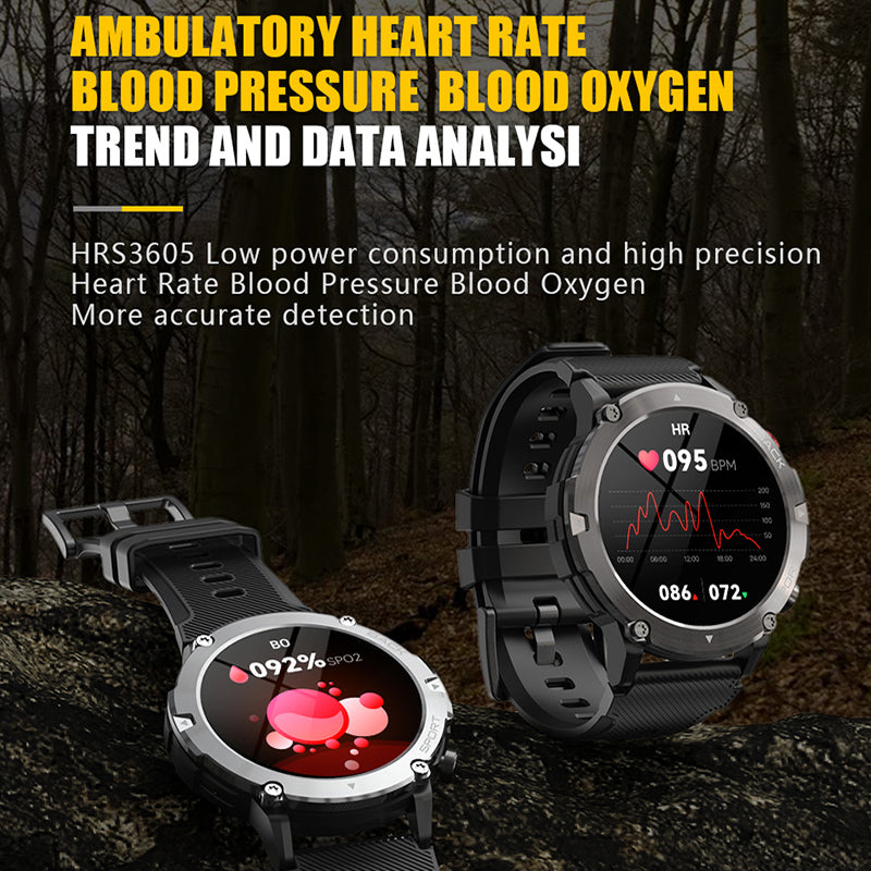 Premium Military Smart Watch for Men, Bluetooth Call, 5ATM Waterproof, Fitness Tracker, 20 Sports Modes, Heart Rate & Blood 