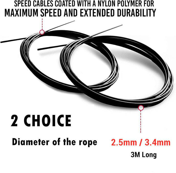 Premium Speed Skipping Rope for Crossfit – Adjustable Jump Rope with Anti-Slip Handles, Pro Ball Bearings, Steel Wire Cord