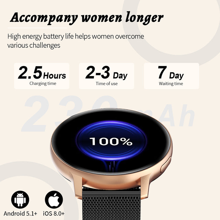 Premium Bluetooth Smartwatch for Men & Women – Heart Rate, Blood Pressure, Blood Oxygen Monitor, Sleep Tracker, Multi-Sport