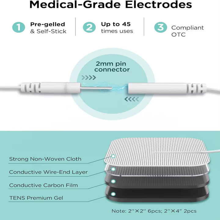 Premium Electric Muscle Stimulator EMS TENS IF RUSS Pulse Therapy Device, 60 Modes, Adjustable Intensity, High-Frequency   