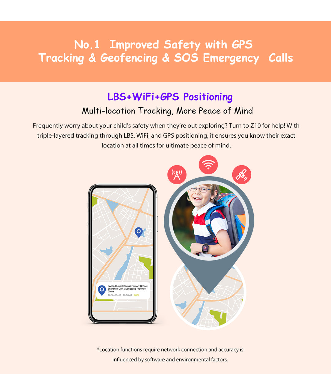 Premium 4G Kids Smartwatch – GPS Tracker, Video Call, SOS, WiFi, Camera, Voice Monitor, Waterproof, 700mAh Battery, Child 