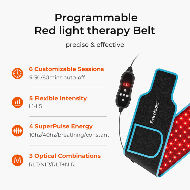 Premium Red & Infrared Light Therapy Belt - 850nm & 660nm LED Slimming Wrap for Fat Burning, Pain Relief, and Full Body 