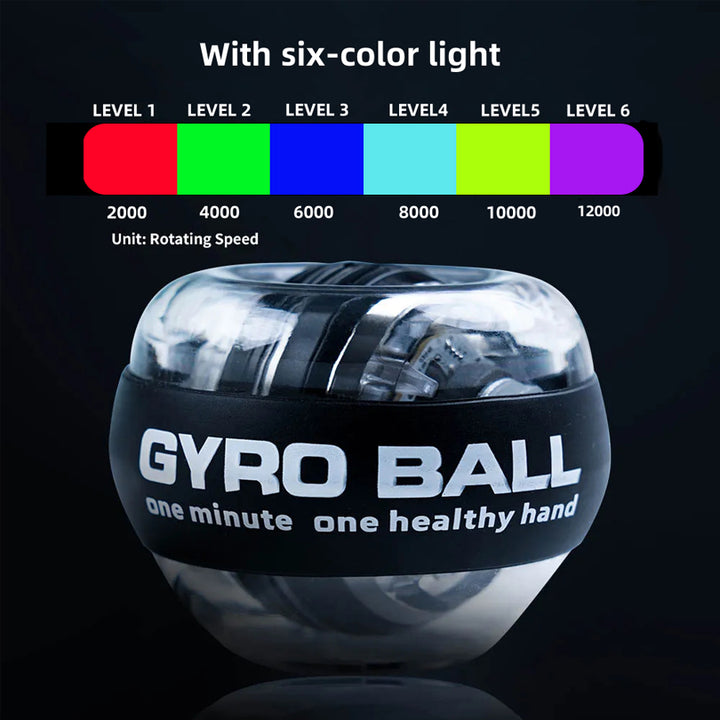 Premium Gyro Ball Wrist Trainer – Gyroscopic Power for Forearm Strength, Muscle Relaxation & Grip Training, Portable Push