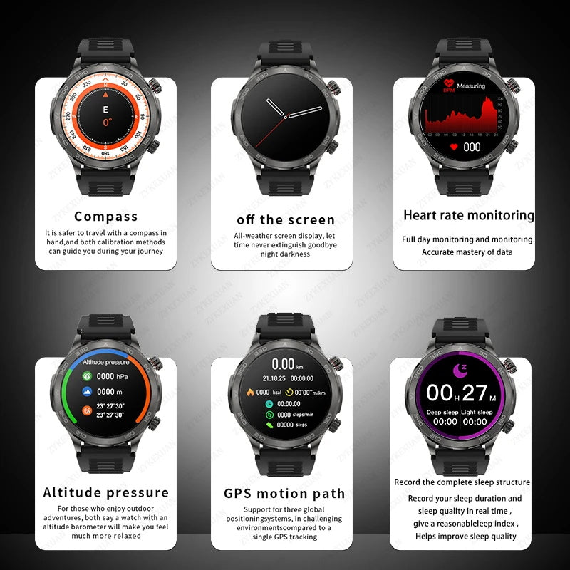 Premium Smartwatch for Men – Bluetooth Calling, 390mAh Battery, IP68 Waterproof, Fitness & Health Tracking, Music Player, 