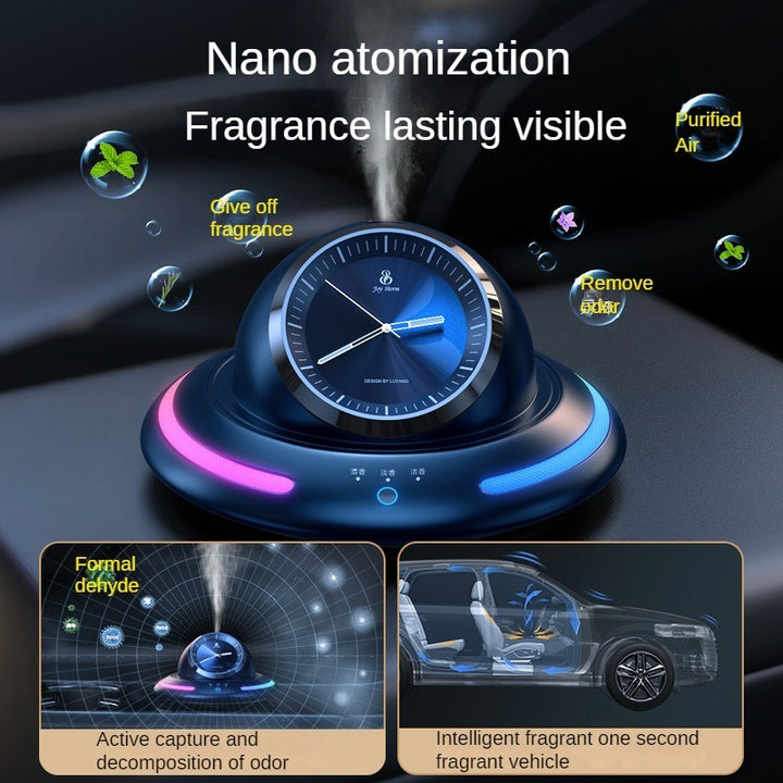 Premium Car Air Purifier & Aromatherapy Diffuser – Intelligent Clock Design, USB-C Rechargeable, French Fragrance Perfume, 