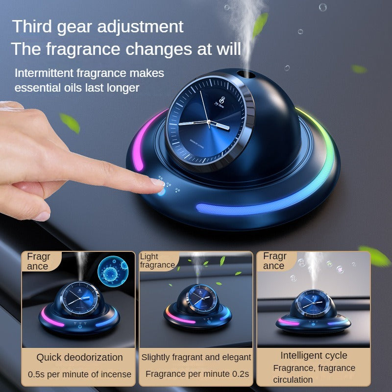 Premium Car Air Purifier & Aromatherapy Diffuser – Intelligent Clock Design, USB-C Rechargeable, French Fragrance Perfume, 