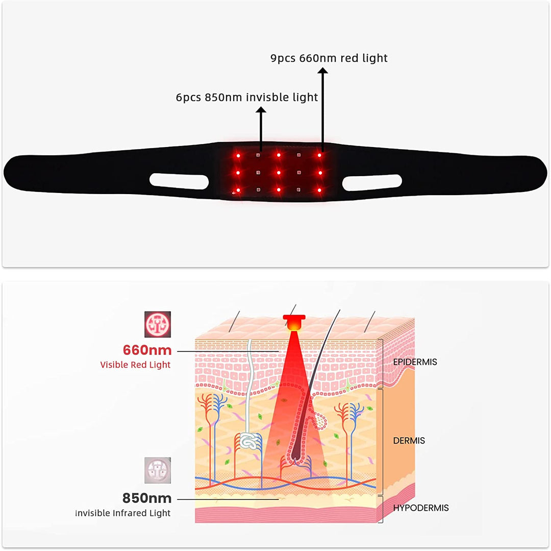 Premium Red Light Therapy Neck Belt - Wearable Infrared Pain Relief Wrap for Neck, Chin & Shoulder, 660nm + 850nm Dual 