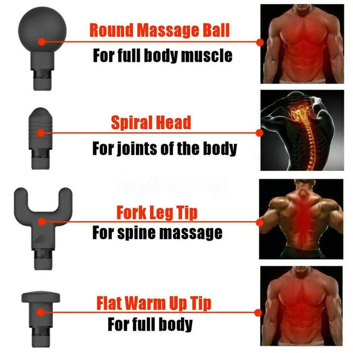 Premium Portable Massage Gun with 24V Deep Tissue Muscle Relief, 3/20 Speed Modes, 6 Interchangeable Heads, Low-Noise Motor 