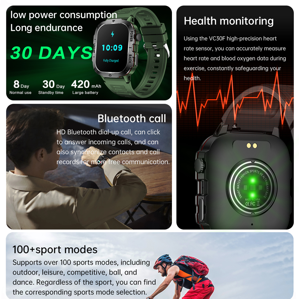 Premium GPS Fitness Tracker Smartwatch with 1.99 Inch HD Screen, Heart Rate, Blood Pressure, ECG, Blood Oxygen Monitoring – Bluetooth Call, NFC, 100+ Exercise Modes, Waterproof