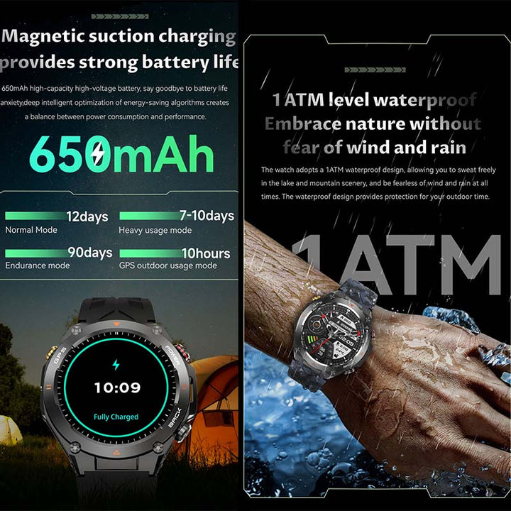 Premium Outdoor Smartwatch for Men – Waterproof 1ATM, GPS, Compass, Altitude, Barometric Pressure, Health Monitoring, 