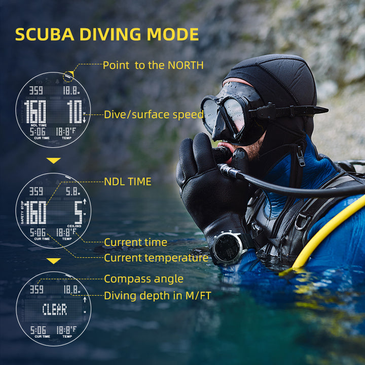 Premium Dive Smart Watch for Men – 50M Waterproof, Altimeter, Barometer, Compass, Diving Log, Free Diving Mode, Step Counter,