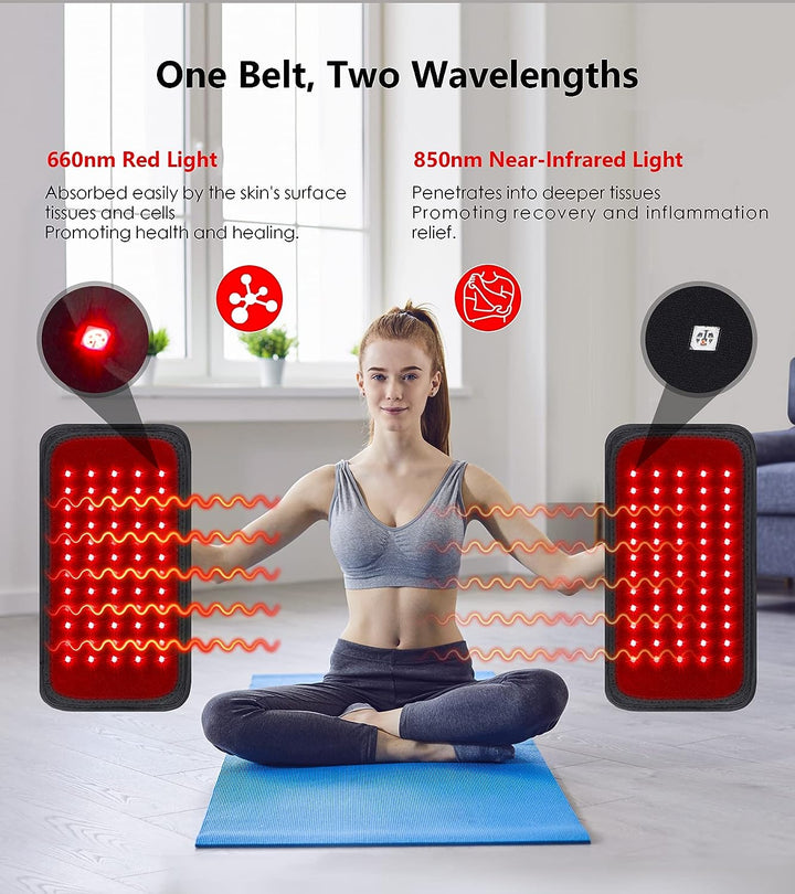 Premium LED Red Light Therapy Pad for Face and Body Pain Relief – 660nm & 850nm Portable Beauty Device with Adjustable