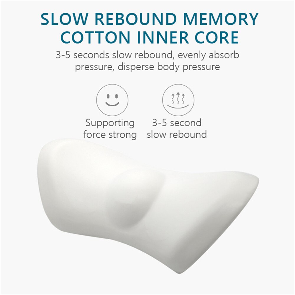 Premium Memory Foam Lumbar Support Pillow – Ergonomic Back Cushion for Car, Office Chair & Bed, Lower Back Pain Relief, 