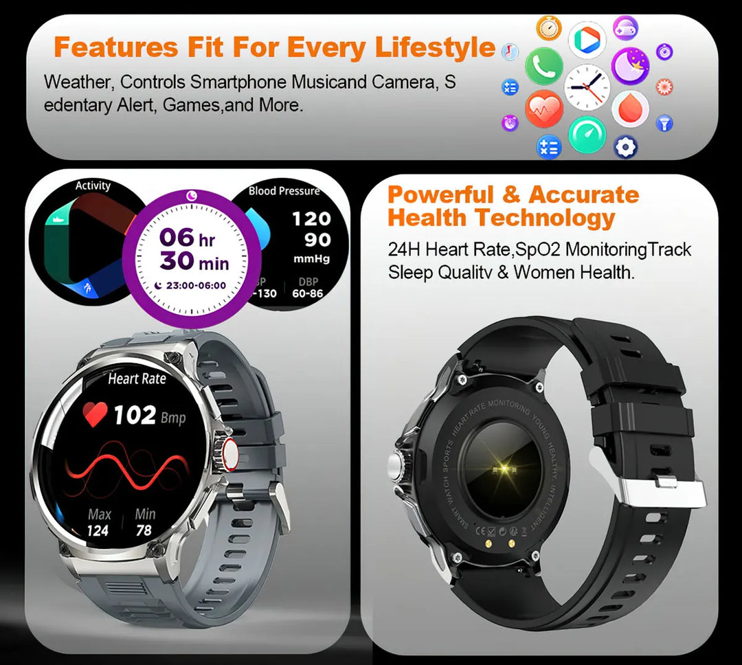 Premium 1.85-inch Ultra HD Smartwatch – GPS Tracking, Bluetooth Calls, 710mAh Battery, Fitness & Health Monitor, Activity Tracker, Compatible with iOS, Android