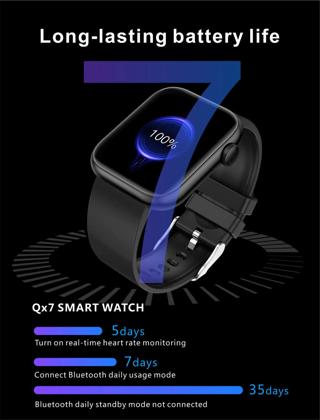 Premium Smartwatch - Wireless Charging, Bluetooth Calls, Fitness Tracker, Custom Watch Faces, Heart Rate Monitoring, Sleep Tracking, Waterproof, Men & Women