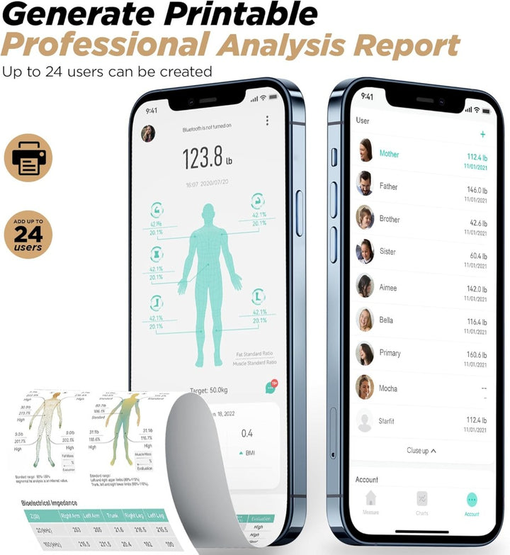 Premium Smart Body Composition Scale - Digital Bioimpedance Scale for Body Fat, Weight & Health Tracking, 2023 New, High 