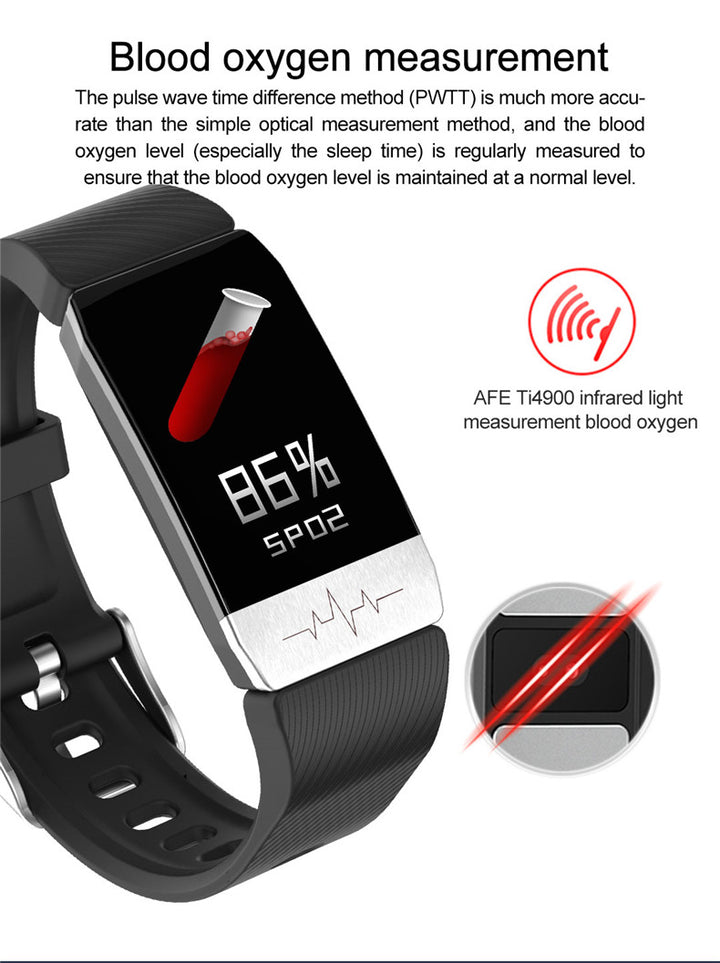 Premium Smart Health Bracelet – ECG, Heart Rate, Blood Pressure, Body Temperature Monitor, Sports Tracker, Drink Reminder,  