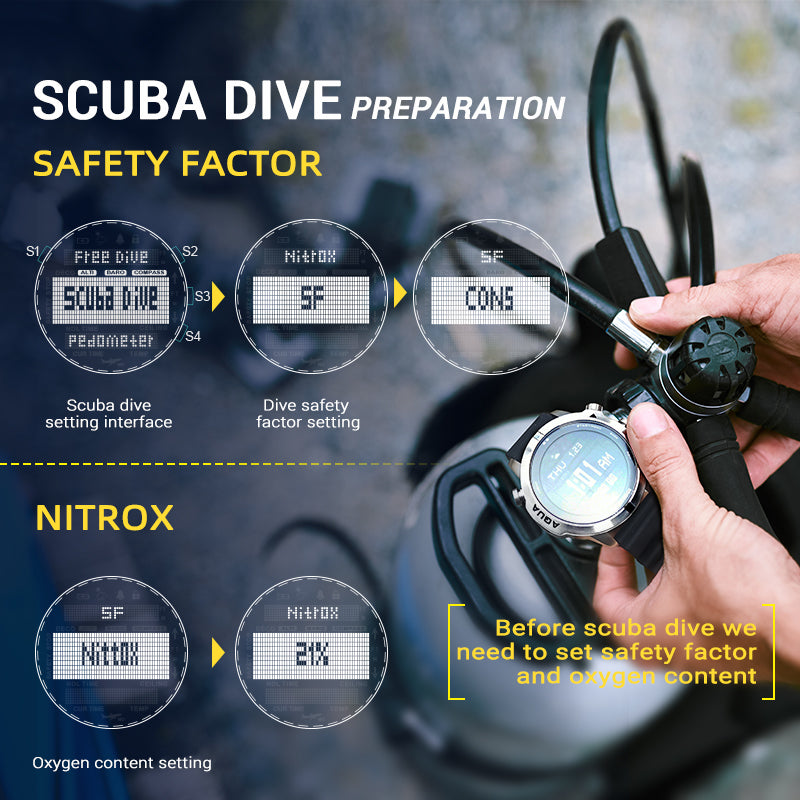 Premium Dive Smart Watch for Men – 50M Waterproof, Altimeter, Barometer, Compass, Diving Log, Free Diving Mode, Step Counter,