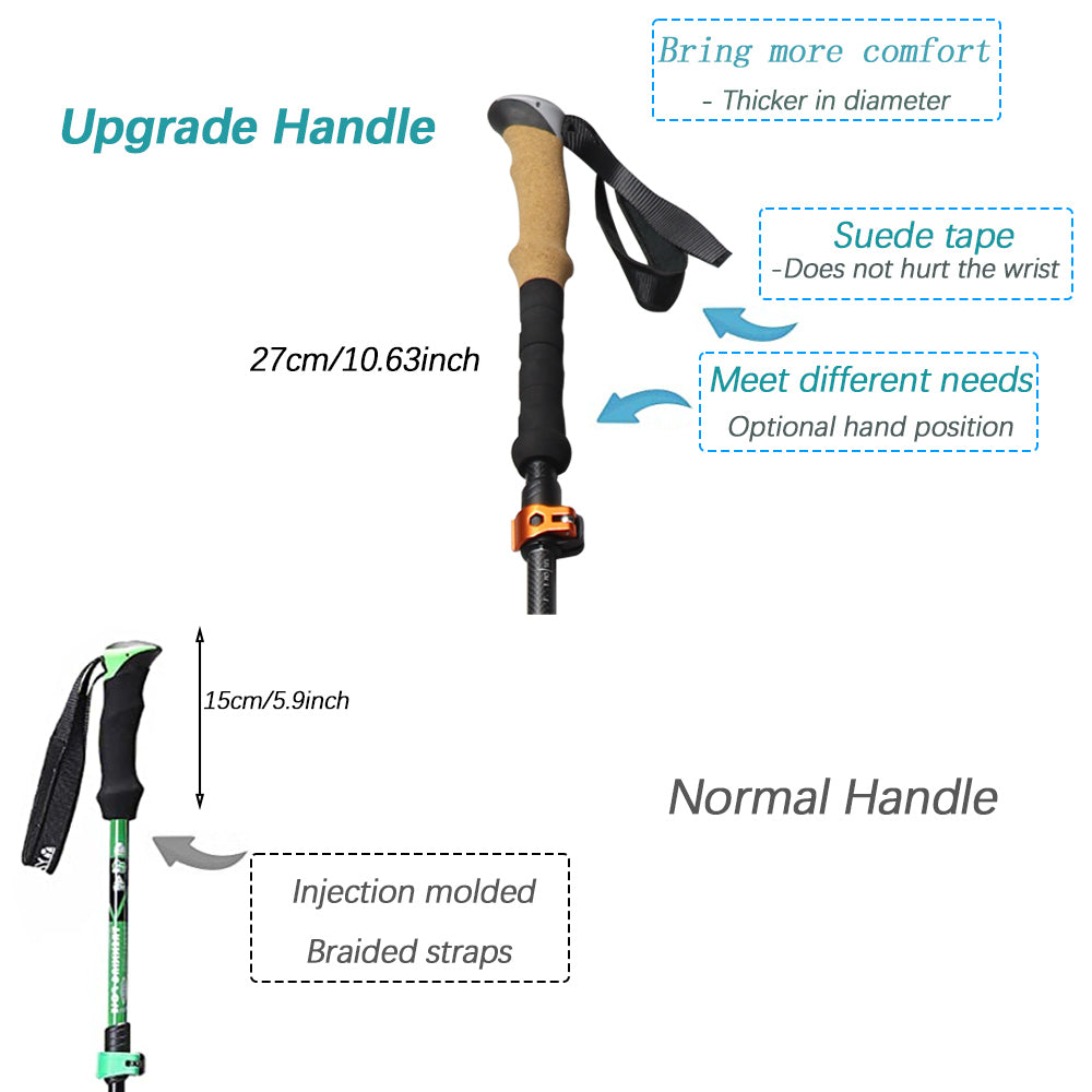 Premium Adjustable Trekking Pole – Multifunctional Ultralight Aluminum Hiking Stick, Folding Alpenstock, Outdoor Camping 