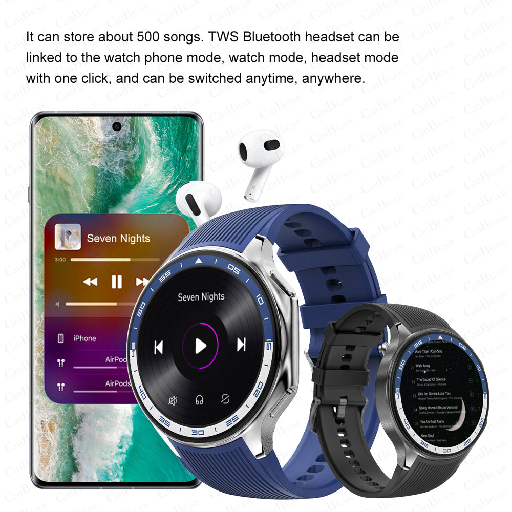 Premium Smartwatch for Men – Bluetooth Calling, 390mAh Battery, IP68 Waterproof, Fitness & Health Tracking, Music Player, 