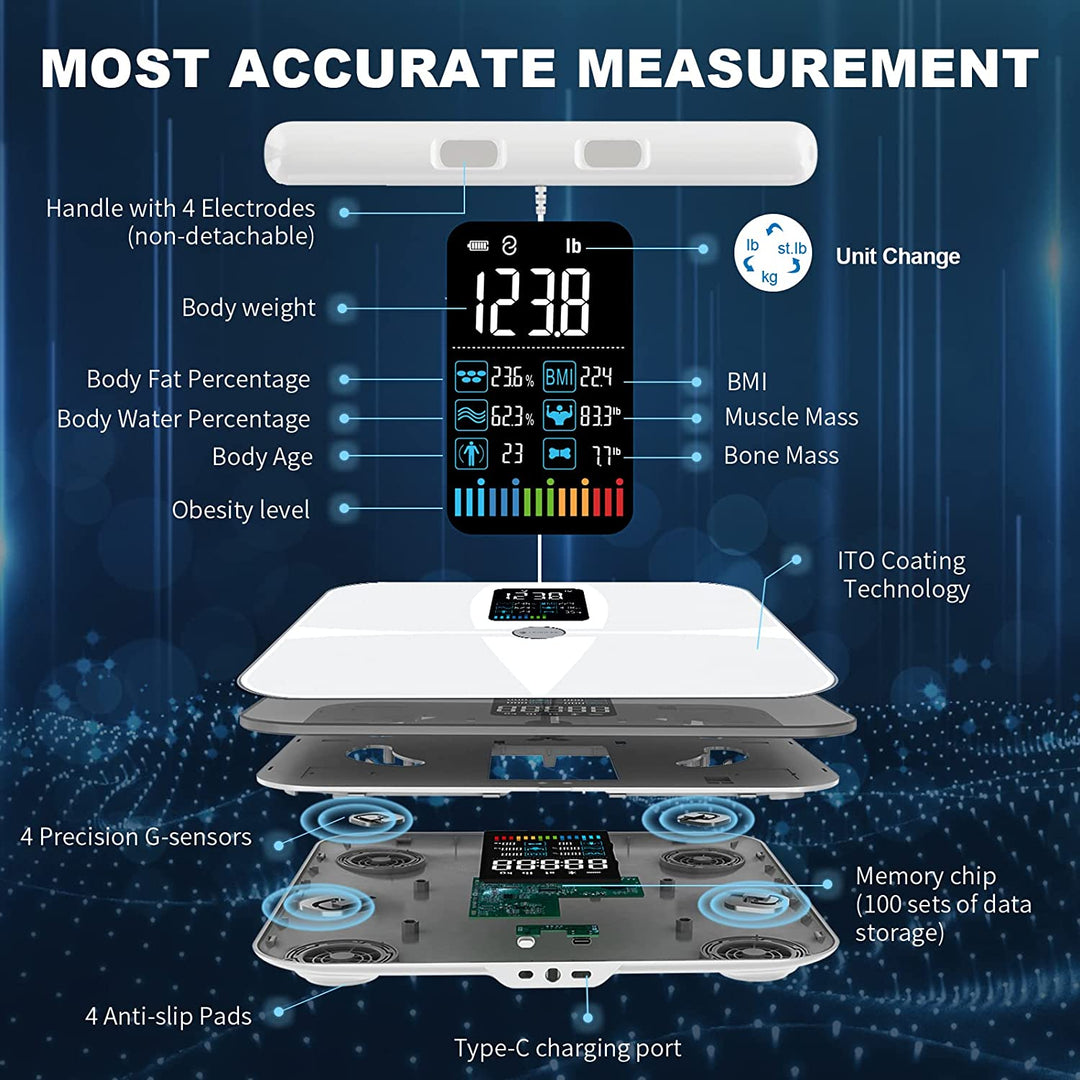 Premium 8 Electrode Body Fat Scale – Large Display Digital Weight Scale, Accurate BMI & Body Composition Monitor, Tracks 