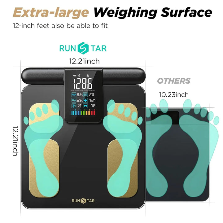 Premium Smart Body Composition Scale – 8 Electrode Bioimpedance Digital Weight Scale, Tracks Body Fat, Water, Muscle Mass,