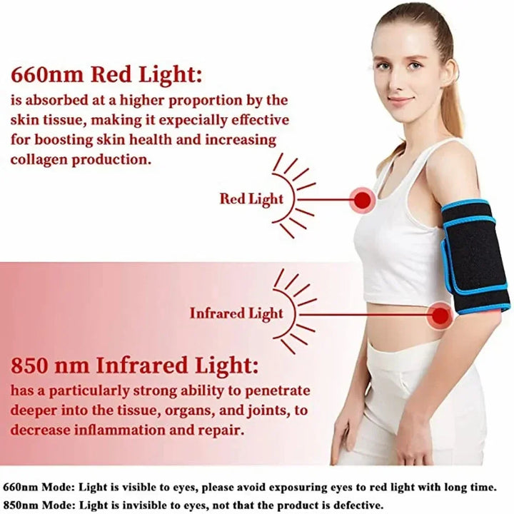 Premium Red & Infrared Light Therapy Belt - 850nm & 660nm LED Slimming Wrap for Fat Burning, Pain Relief, and Full Body 