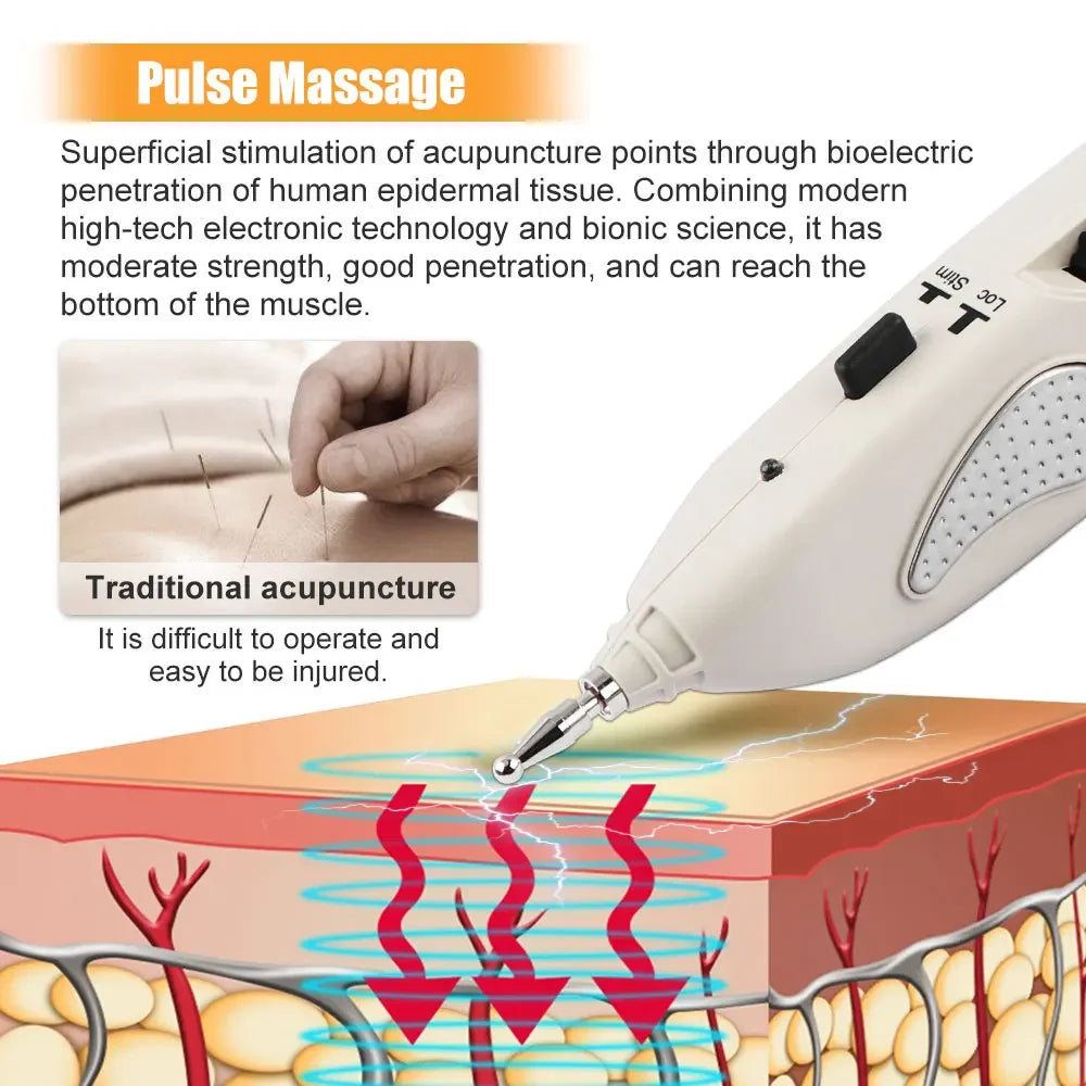 Premium USB Rechargeable Acupuncture Pen with TENS Meridian Energy, Full Body Muscle Stimulator & Intelligent Acupoint 