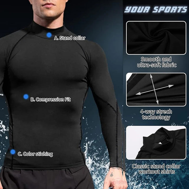 Premium Men’s Compression Sportswear Set – Gym Fitness Suit, Training & Jogging Tights, Running Rashguard Tracksuit