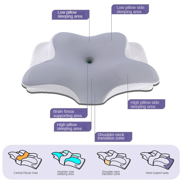 High-Quality Butterfly Memory Foam Cervical Pillow for Neck Pain Relief, Ergonomic Slow Rebound Orthopedic Support for 