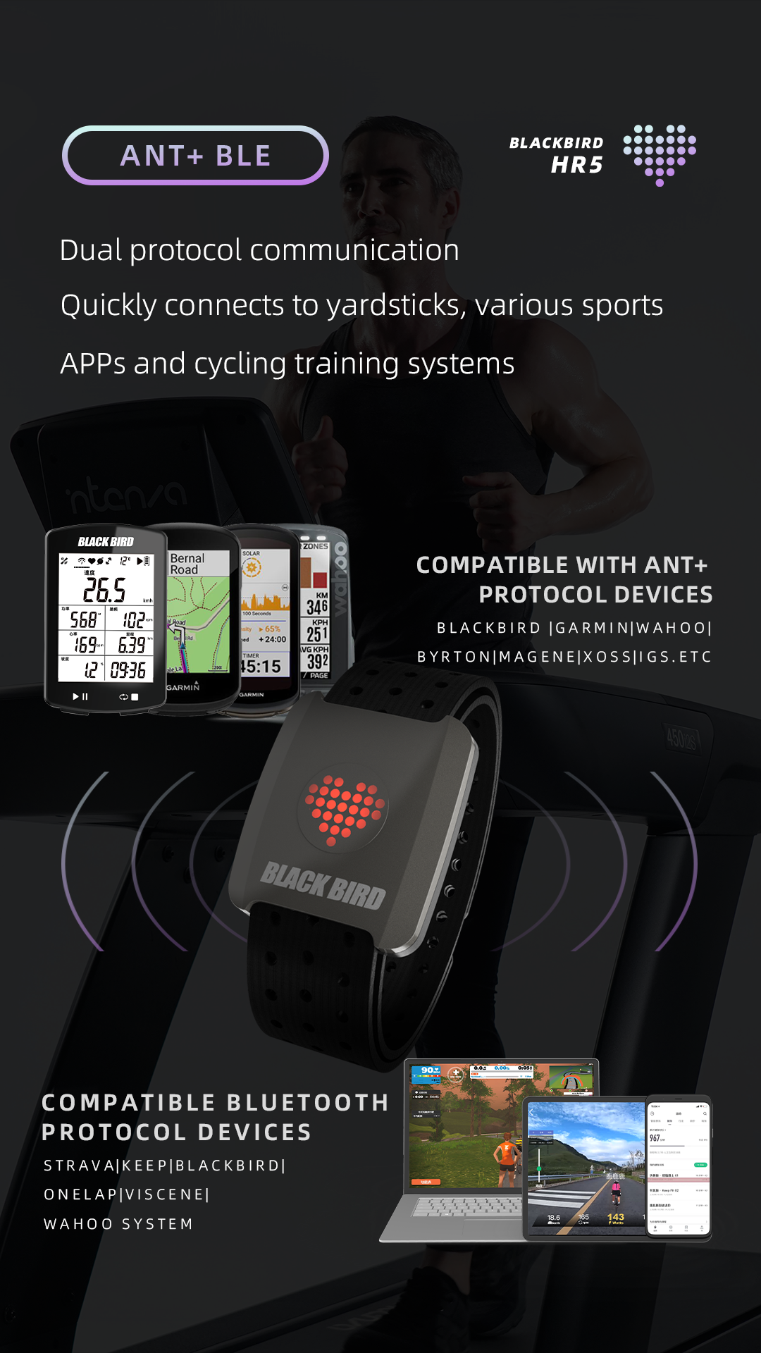 Premium Wireless Heart Rate Monitor Armband – ANT+ Fitness Sensor for Cycling, Running, Compatible with XOSS, IGPSPORT, and