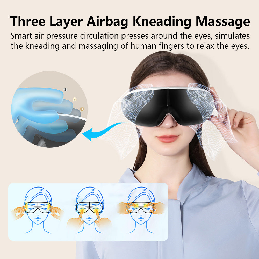 High Quality 6D Smart Eye Massager Heated Eye Mask – Vibration, Airbag Pressure, Infrared Hot Compress, Music Therapy, Reliev