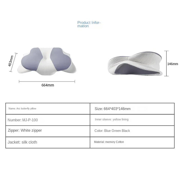 High-Quality Ergonomic Memory Foam Cervical Pillow - Neck & Shoulder Support, Adjustable for Side, Back & Stomach Sleepers, 