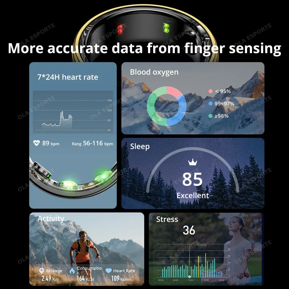 Premium Smart Ring – Heart Rate, Blood Oxygen, and Sleep Health Monitor for Men and Women, Waterproof 5ATM Fitness 