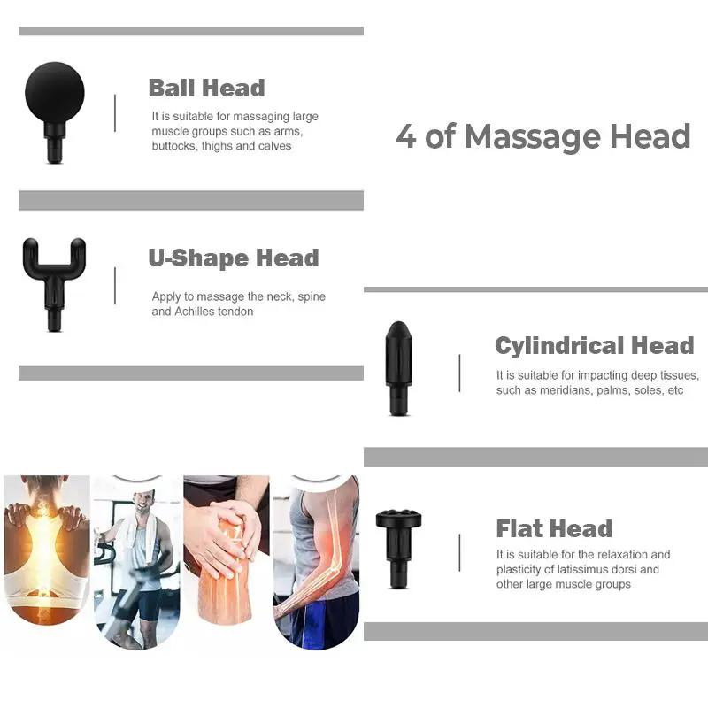 High-Quality Portable Massage Gun, 6-Speed Deep Tissue Percussion Massager with 4 Replaceable Heads, Rechargeable USB-Powered