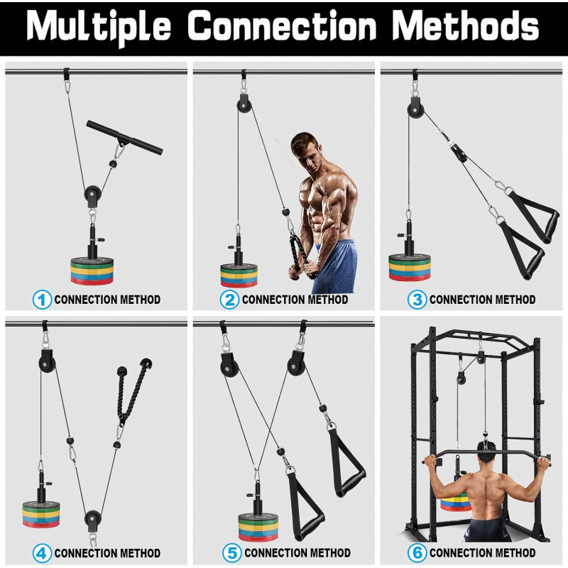 Premium DIY Fitness Pulley Cable Machine Set – Arm Biceps Triceps Strength Training Attachment for Home Gym Workout,