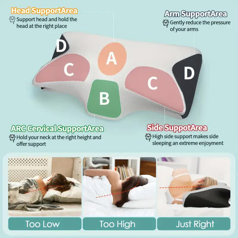 High-Quality Butterfly Memory Foam Neck Pillow for Comfortable Sleep, Slow Rebound Cervical Orthopedic Bed Pillow for Neck