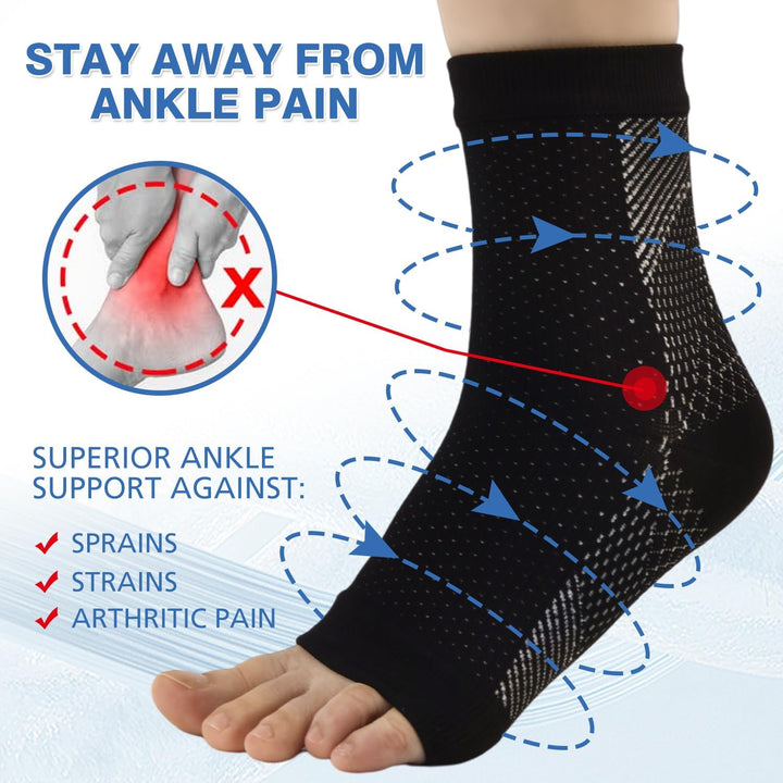 Premium Compression Plantar Fasciitis Socks for Women & Men - Arch & Ankle Support, Heel Pain Relief, Breathable Open Toe 