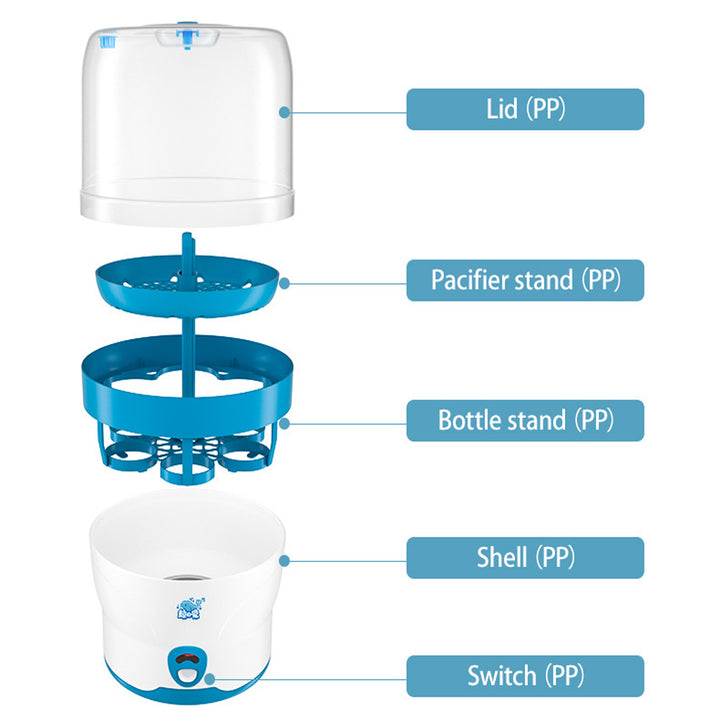 Premium Baby Bottle Sterilizer – Large Capacity 6 Bottles, Automatic Shut-Off, 304 Stainless Steel Heating Plate, Fast 8-